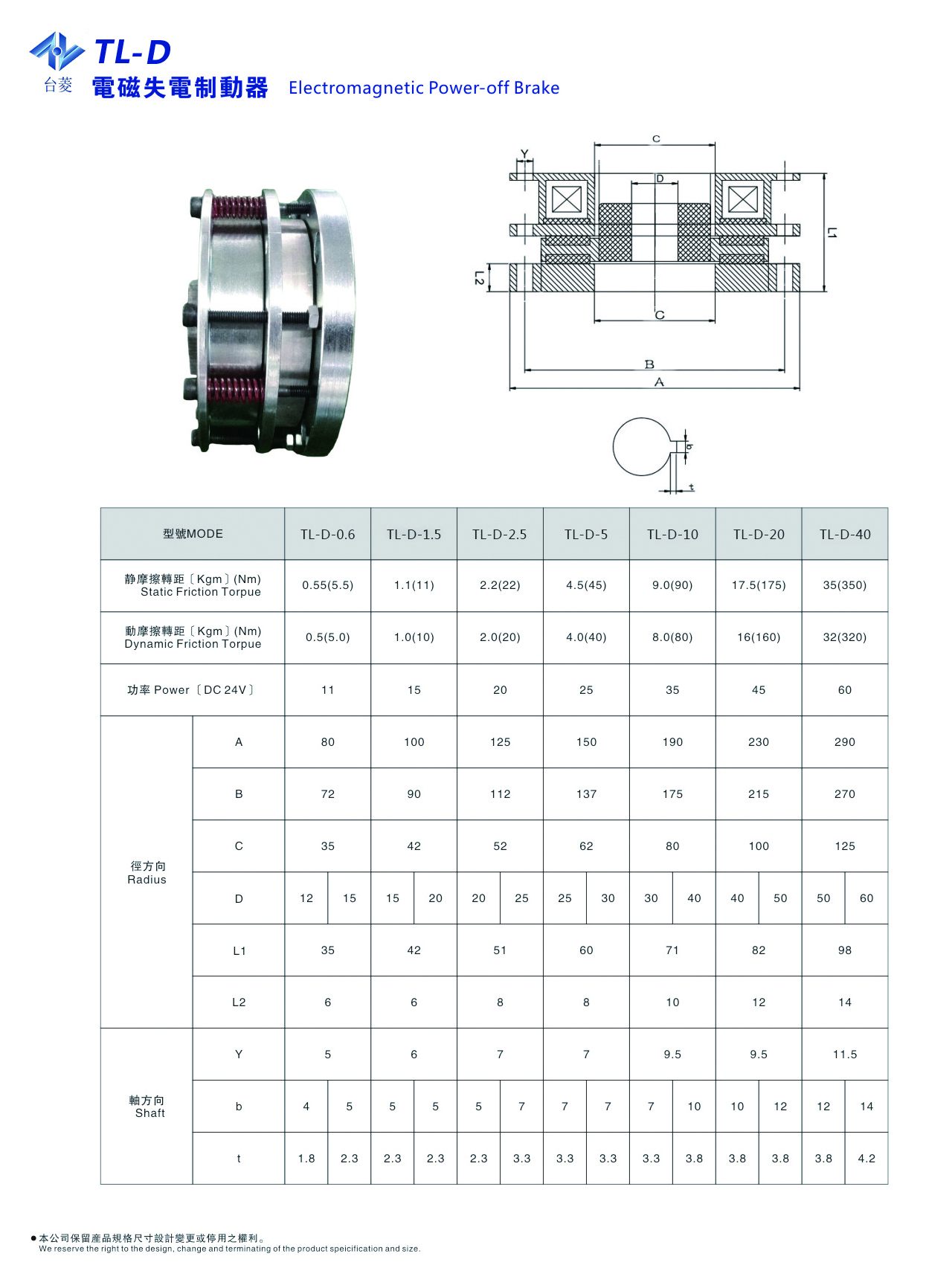 電磁失電制動器規(guī)格型號尺寸參數表